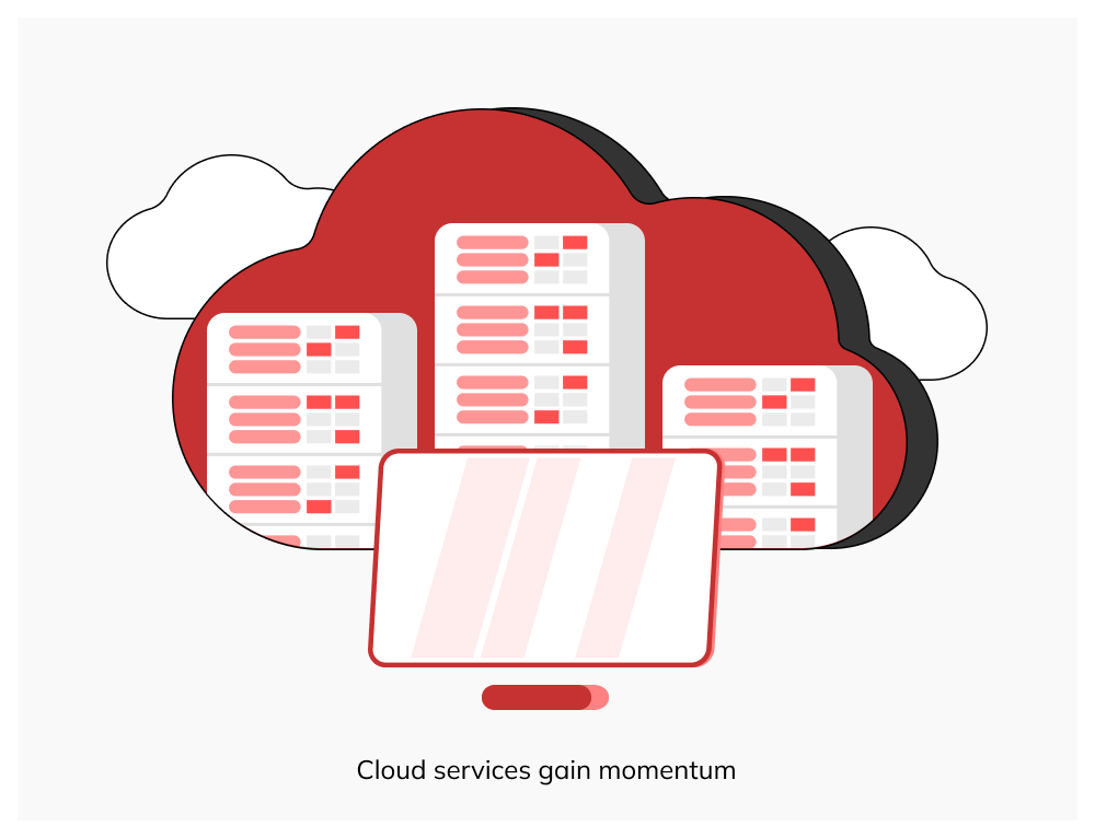 Cloud services gain momentum