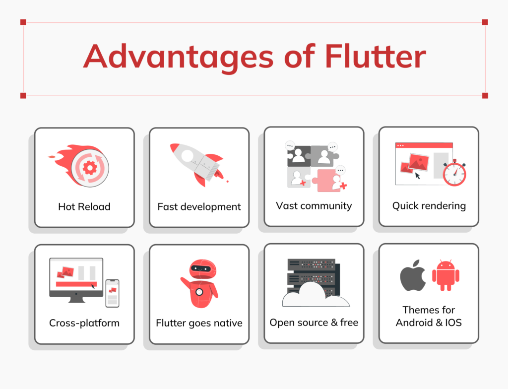 Quais são as vantagens do desenvolvimento de aplicações Flutter
